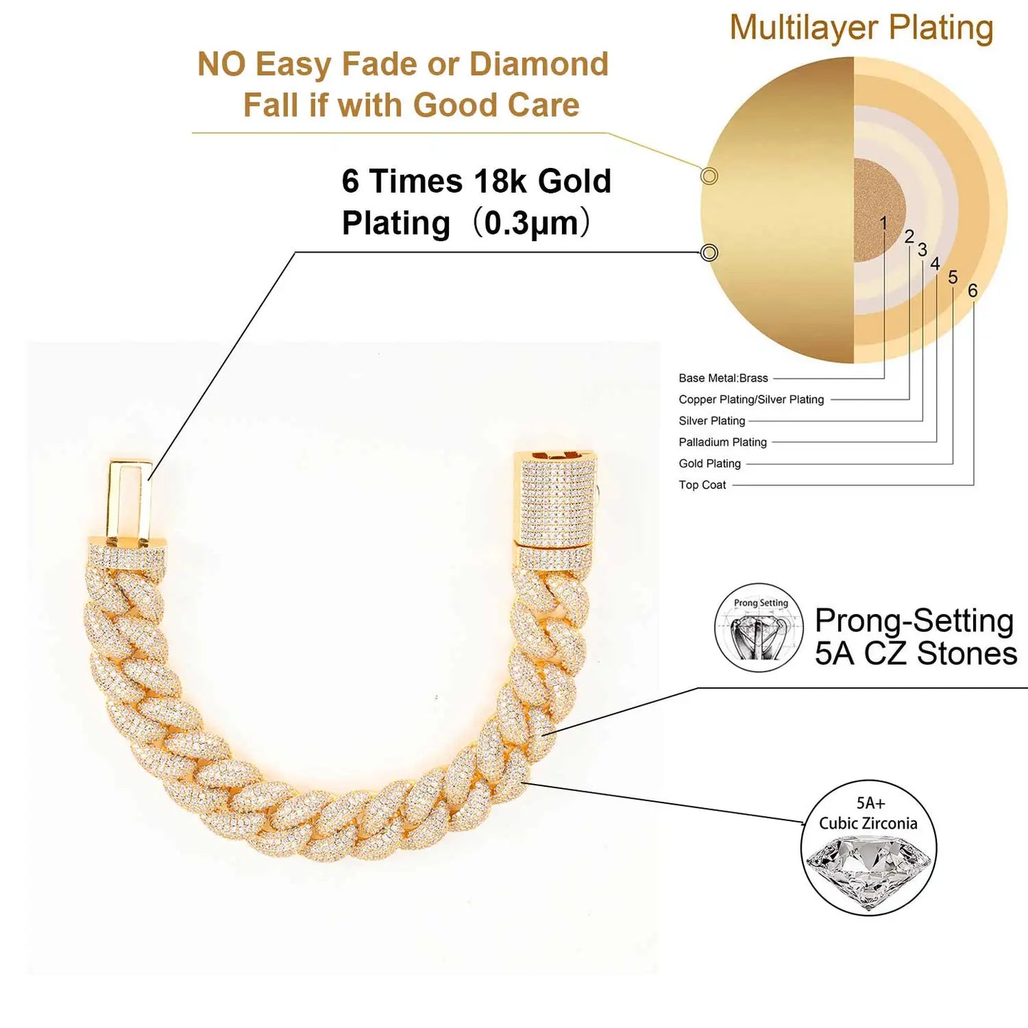 Premium 12mm/15mm/18mm Iced Cuban Link Chain Sparkling Hip Hop Jewelry CZ Bling Cuban Necklace for Men and Women