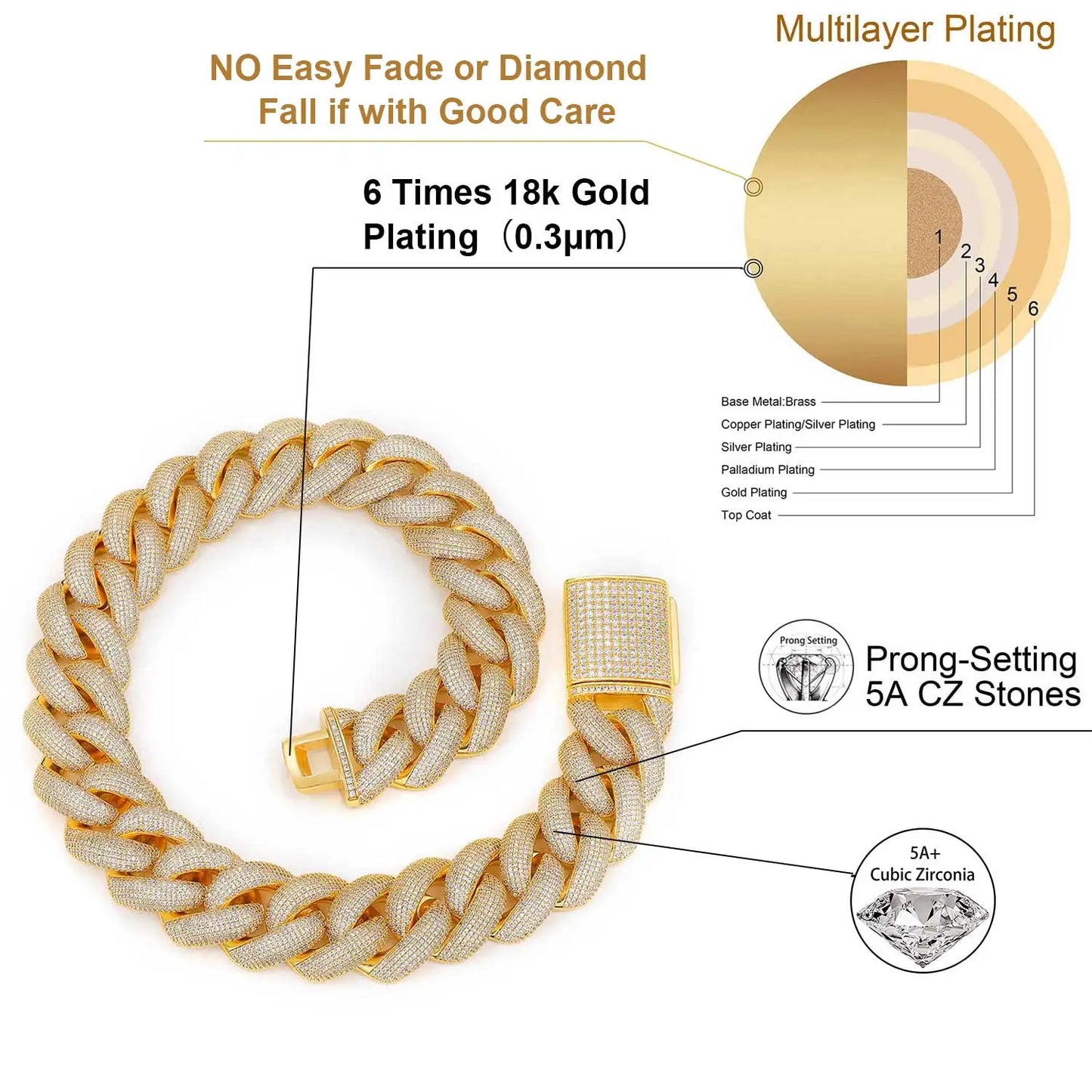 Diamond Mens Full Iced Out Cuban Link Chain 18K Gold/Silver Plated Bling CZ Bubble Chain Rapper Jewelry